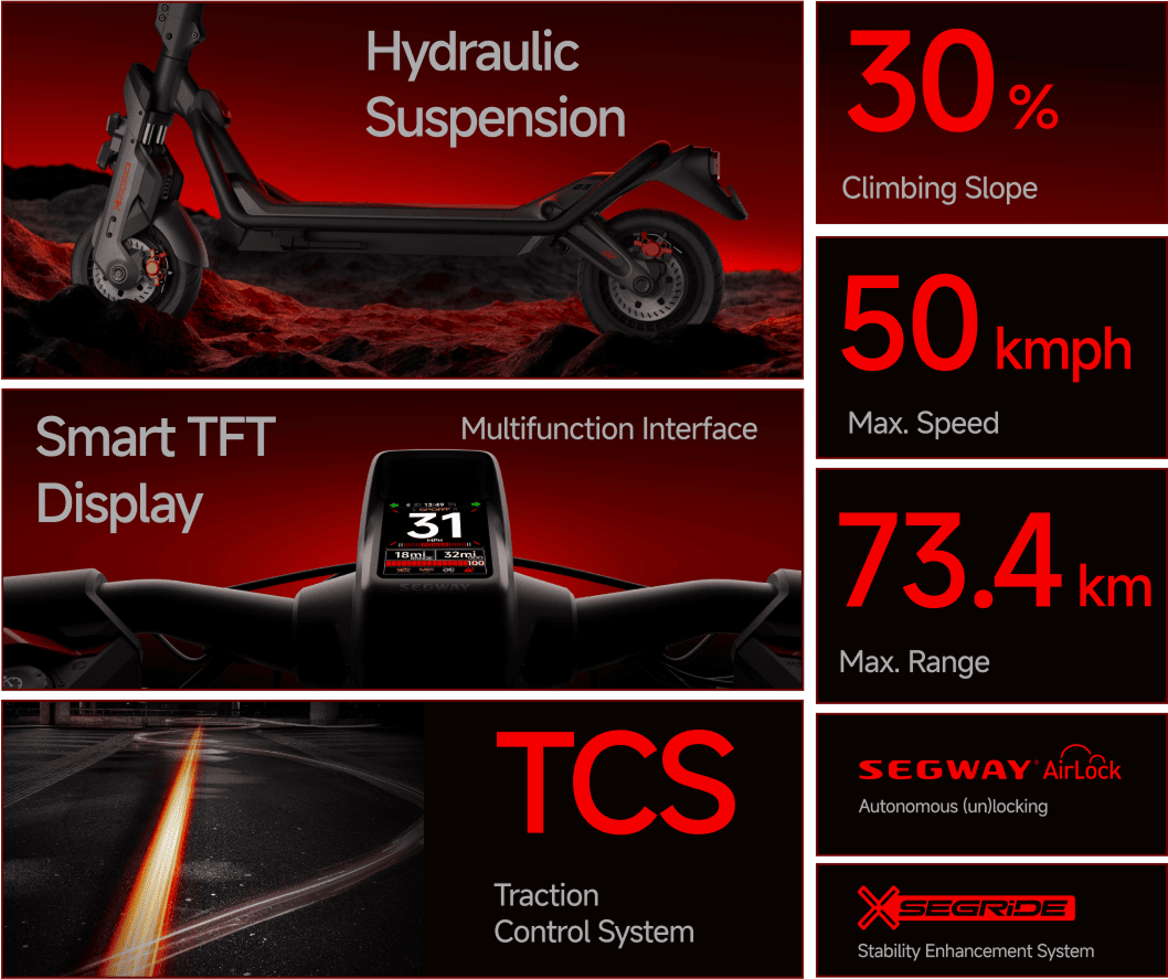 Segway GT3 Superscooter | Segway Canada